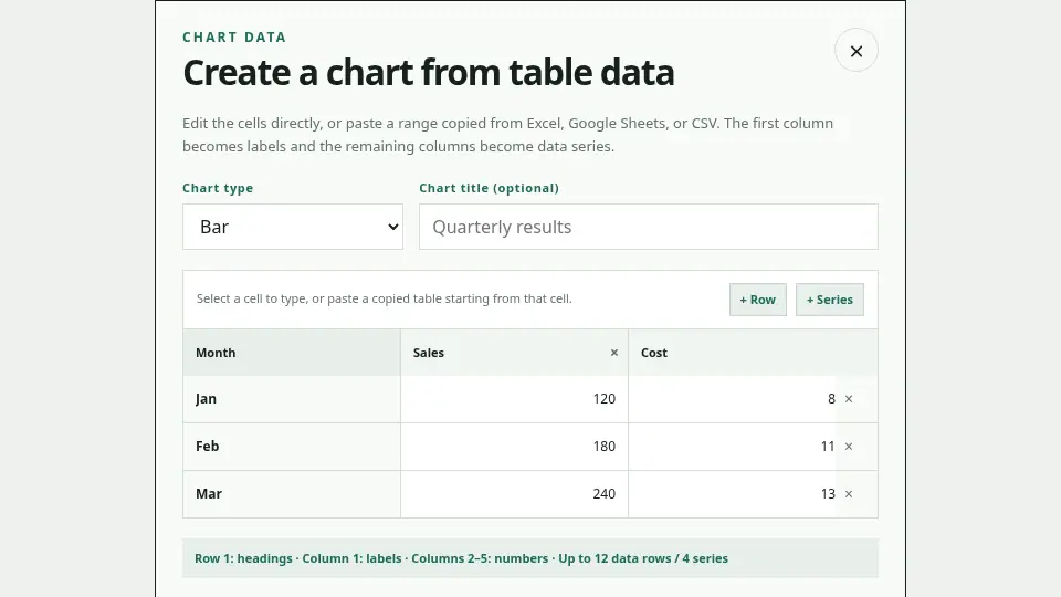 Type directly into cells or paste a range from a spreadsheet.