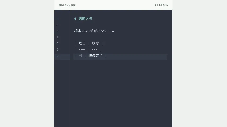 表の区切りと必要な位置の`<br>`をMarkdown欄へ書きます。