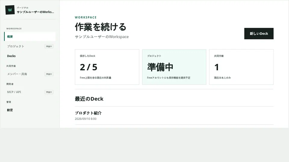 概要で保存数と最近の作業を確認します。
